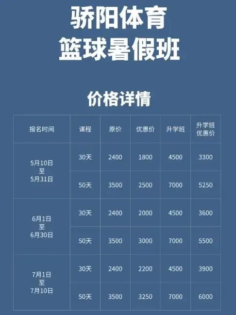 哪里能找到最适合初学者的智能娱乐篮球训练课程